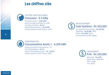 Les Chiffres Cles