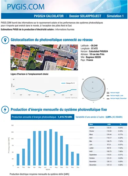 Precise Modeling via GPS Geolocation