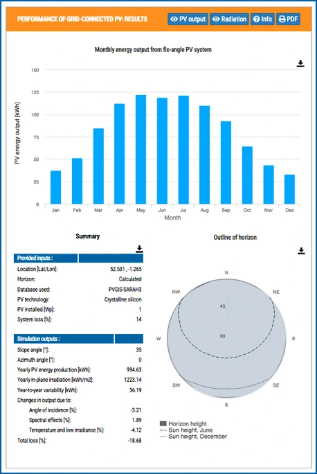free-photovoltaic-production.png